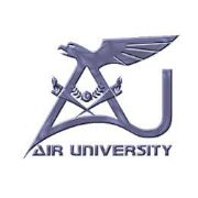 Air University Islamabad Admissions.,,